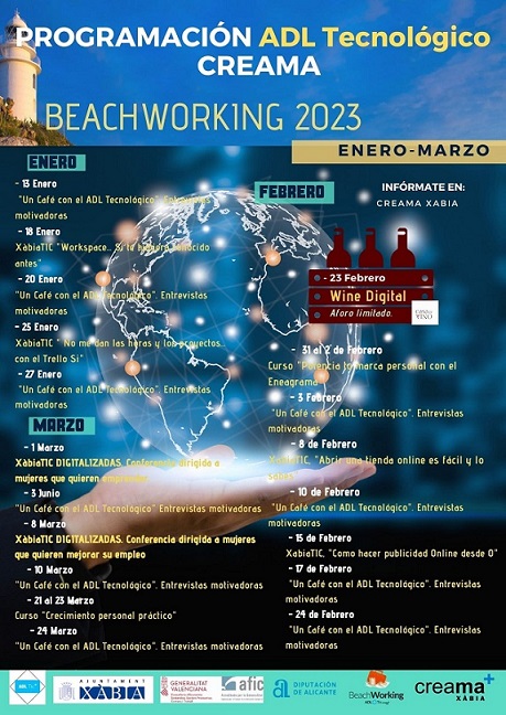 Beachworking-1o-trimestre-2023
